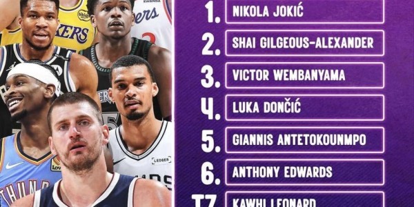 kaiyun公司-NBA现役球员榜前十！本赛季仅出战16场球员占据前十 哈登落榜